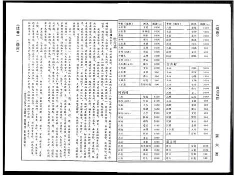 [苏]阜阳苏氏族谱_续卷 (安徽) 阜阳苏氏家谱_三十.pdf