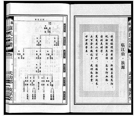 [苏]凤台苏氏宗谱 (安徽) 凤台苏氏家谱_三.pdf