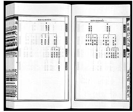 [苏]凤台苏氏宗谱 (安徽) 凤台苏氏家谱_四.pdf