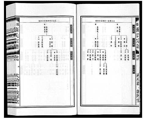 [苏]凤台苏氏宗谱 (安徽) 凤台苏氏家谱_四.pdf