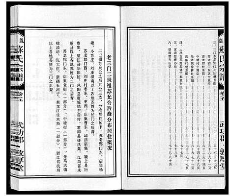 [苏]凤台苏氏宗谱 (安徽) 凤台苏氏家谱_五.pdf