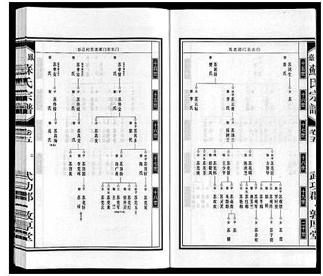 [苏]凤台苏氏宗谱 (安徽) 凤台苏氏家谱_五.pdf