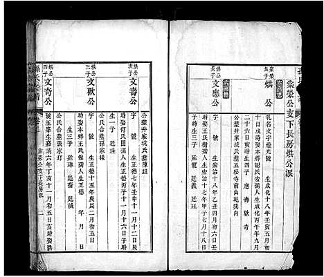 [孙]孙氏宗谱 (安徽) 孙氏家谱_二.pdf