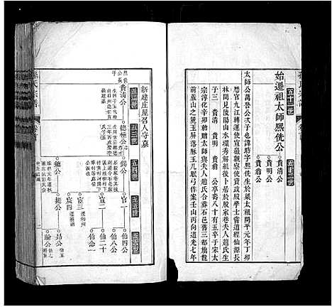 [孙]孙氏宗谱 (安徽) 孙氏家谱_五.pdf