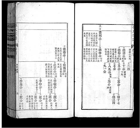 [孙]孙氏宗谱 (安徽) 孙氏家谱_五.pdf