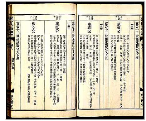 [孙]孙氏宗谱 (安徽) 孙氏家谱_九.pdf