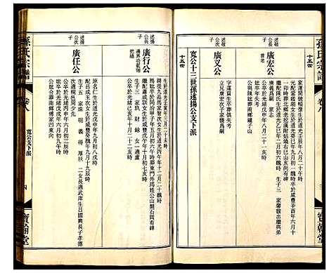 [孙]孙氏宗谱 (安徽) 孙氏家谱_九.pdf