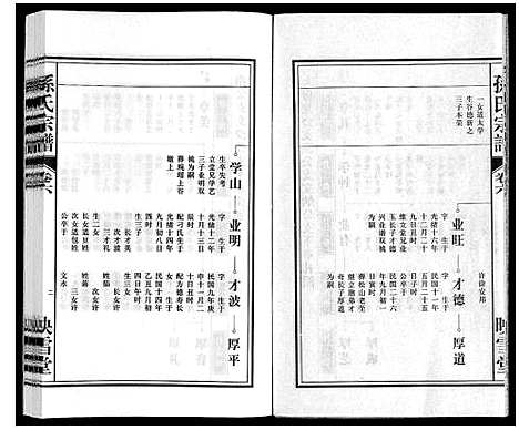 [孙]孙氏宗谱 (安徽) 孙氏家谱_六.pdf