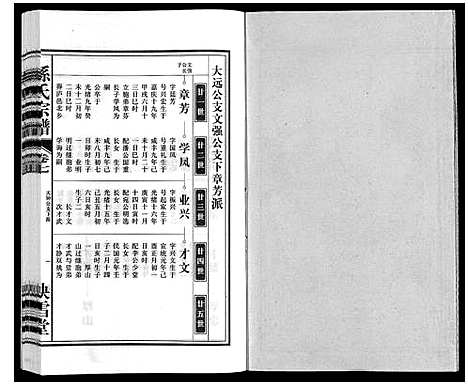 [孙]孙氏宗谱 (安徽) 孙氏家谱_七.pdf