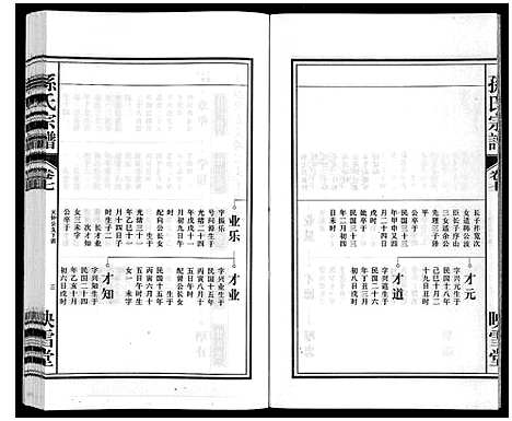 [孙]孙氏宗谱 (安徽) 孙氏家谱_七.pdf