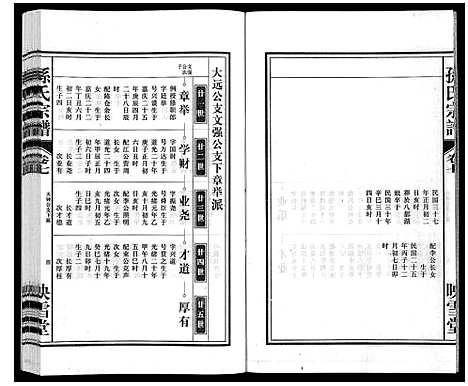 [孙]孙氏宗谱 (安徽) 孙氏家谱_七.pdf