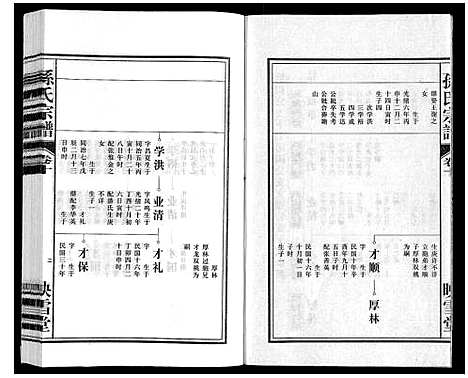 [孙]孙氏宗谱 (安徽) 孙氏家谱_十.pdf