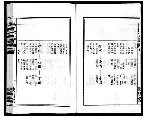 [孙]孙氏宗谱 (安徽) 孙氏家谱_十.pdf