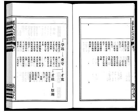 [孙]孙氏宗谱 (安徽) 孙氏家谱_十.pdf