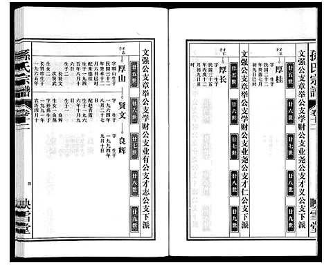 [孙]孙氏宗谱 (安徽) 孙氏家谱_十二.pdf