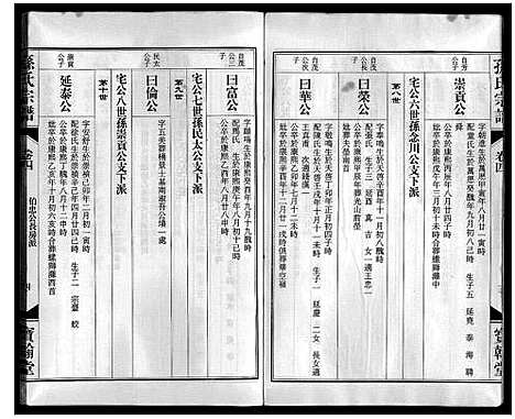 [孙]孙氏宗谱 (安徽) 孙氏家谱_五.pdf