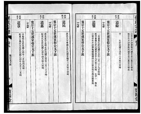 [孙]孙氏宗谱 (安徽) 孙氏家谱_十.pdf