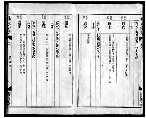 [孙]孙氏宗谱 (安徽) 孙氏家谱_十.pdf