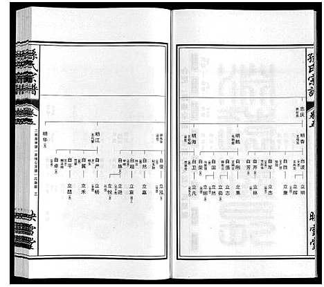 [孙]孙氏宗谱_10卷 (安徽) 孙氏家谱_五.pdf