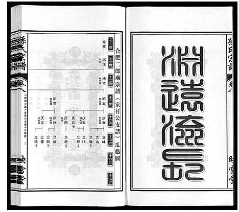 [孙]孙氏宗谱_10卷 (安徽) 孙氏家谱_八.pdf