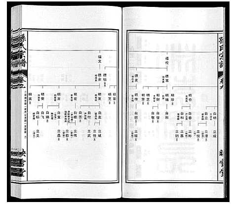 [孙]孙氏宗谱_10卷 (安徽) 孙氏家谱_九.pdf