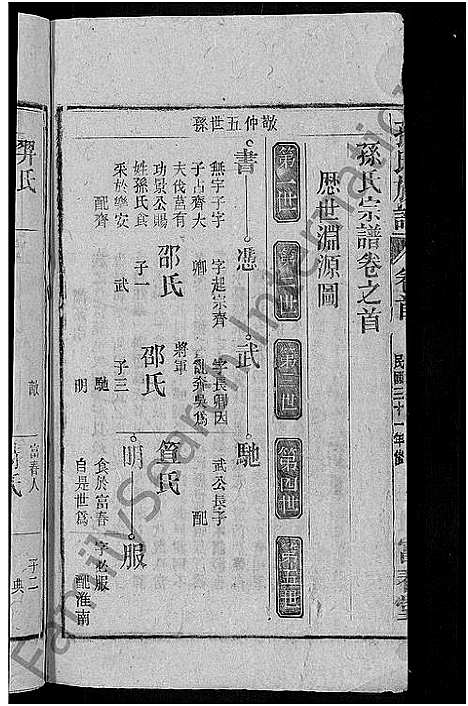 [孙]孙氏族谱_38卷首3卷_末2卷 (安徽) 孙氏家谱_二.pdf