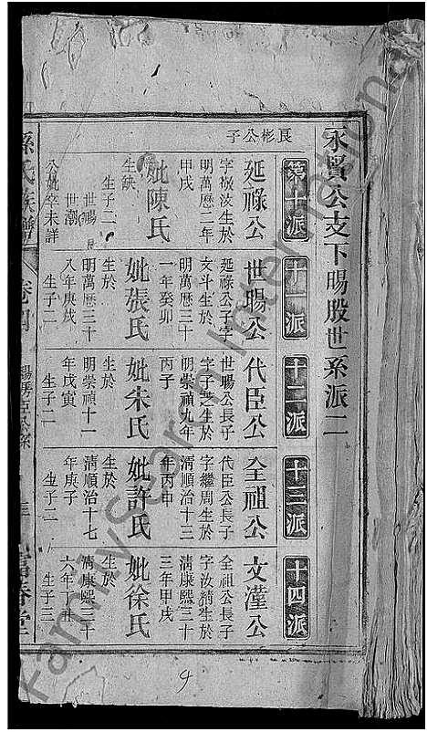 [孙]孙氏族谱_38卷首3卷_末2卷 (安徽) 孙氏家谱_六.pdf