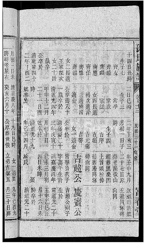 [孙]孙氏族谱_38卷首3卷_末2卷 (安徽) 孙氏家谱_十一.pdf