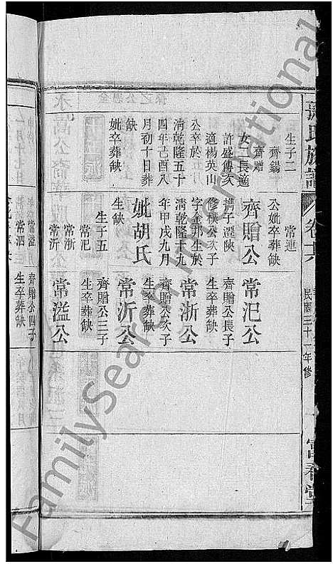 [孙]孙氏族谱_38卷首3卷_末2卷 (安徽) 孙氏家谱_十四.pdf