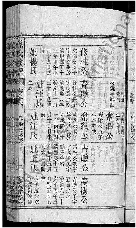 [孙]孙氏族谱_38卷首3卷_末2卷 (安徽) 孙氏家谱_十四.pdf