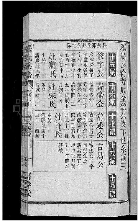 [孙]孙氏族谱_38卷首3卷_末2卷 (安徽) 孙氏家谱_十七.pdf