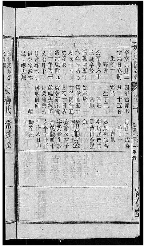 [孙]孙氏族谱_38卷首3卷_末2卷 (安徽) 孙氏家谱_十七.pdf