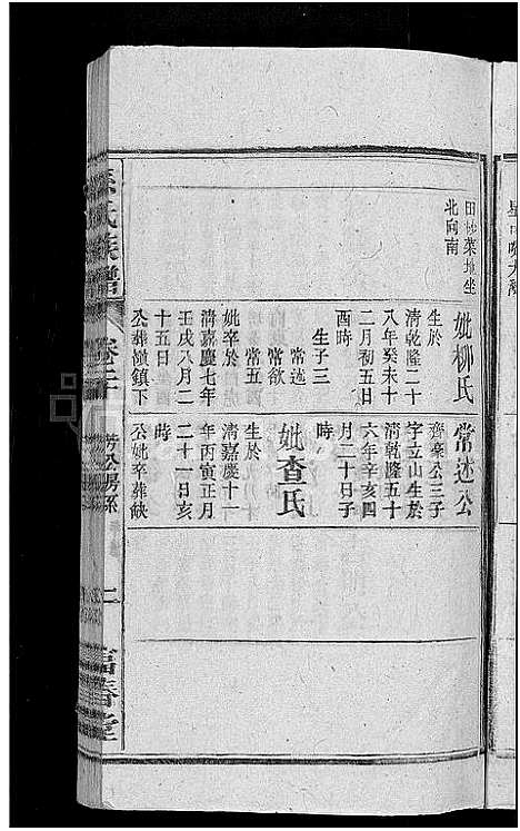 [孙]孙氏族谱_38卷首3卷_末2卷 (安徽) 孙氏家谱_十七.pdf