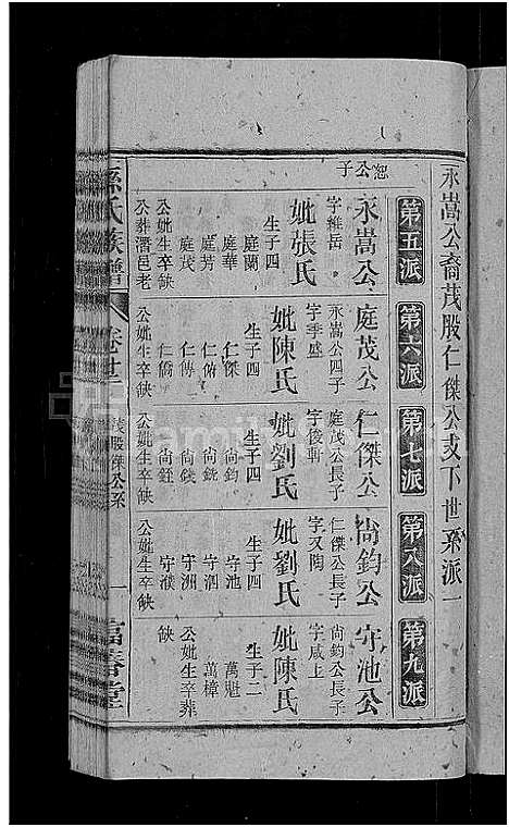 [孙]孙氏族谱_38卷首3卷_末2卷 (安徽) 孙氏家谱_十九.pdf