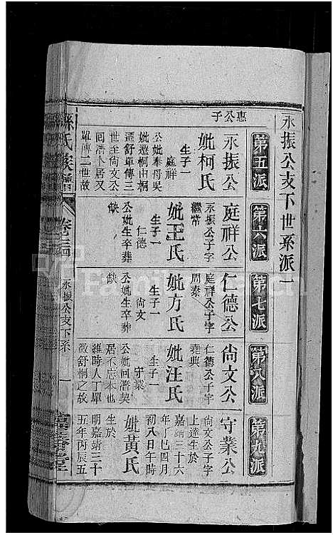 [孙]孙氏族谱_38卷首3卷_末2卷 (安徽) 孙氏家谱_二十四.pdf