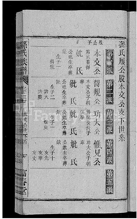 [孙]孙氏族谱_38卷首3卷_末2卷 (安徽) 孙氏家谱_二十七.pdf