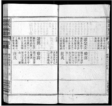 [孙]孙氏族谱_38卷首3卷 (安徽) 孙氏家谱_二.pdf