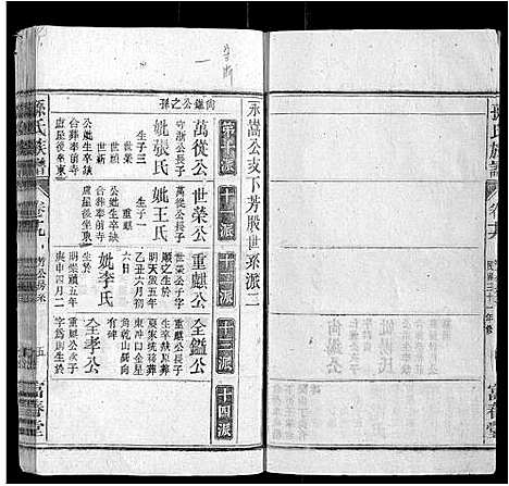 [孙]孙氏族谱_38卷首3卷 (安徽) 孙氏家谱_五.pdf