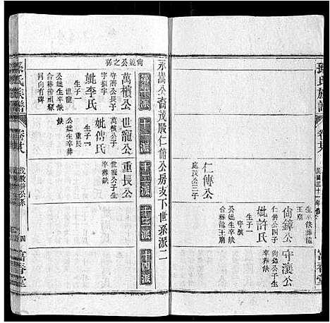 [孙]孙氏族谱_38卷首3卷 (安徽) 孙氏家谱_七.pdf