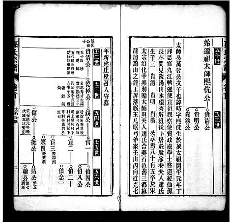 [孙]宣池富春孙氏宗谱_10卷-孙氏宗谱 (安徽) 宣池富春孙氏家谱_一.pdf