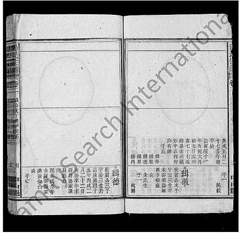 [汤]汤氏宗谱_6卷首末各1卷-汤氏宗谱 (安徽) 汤氏家谱_三.pdf