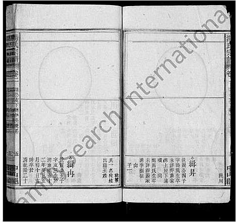 [汤]汤氏宗谱_6卷首末各1卷-汤氏宗谱 (安徽) 汤氏家谱_三.pdf