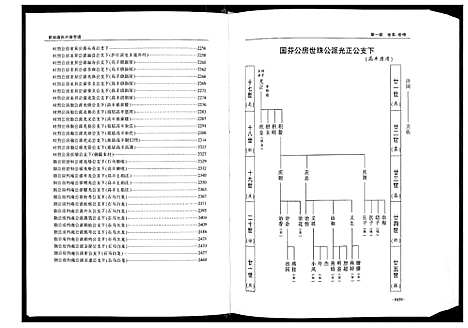 [唐]唐氏宗谱 (安徽) 唐氏家谱_三.pdf