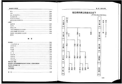 [唐]唐氏宗谱 (安徽) 唐氏家谱_四.pdf