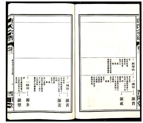 [唐]唐氏宗谱 (安徽) 唐氏家谱_三.pdf