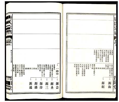 [唐]唐氏宗谱 (安徽) 唐氏家谱_四.pdf