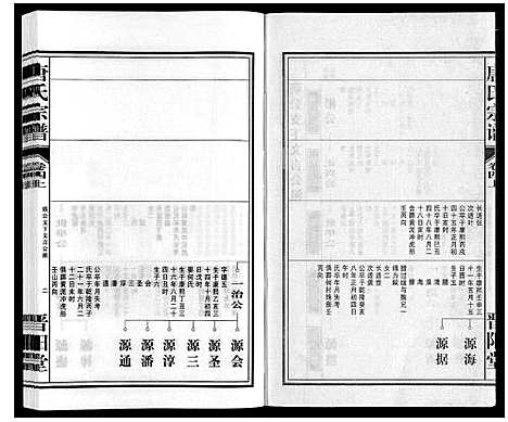 [唐]唐氏宗谱 (安徽) 唐氏家谱_四.pdf