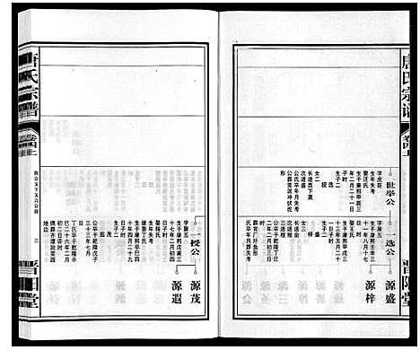 [唐]唐氏宗谱 (安徽) 唐氏家谱_四.pdf