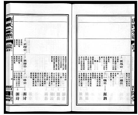 [唐]唐氏宗谱 (安徽) 唐氏家谱_四.pdf