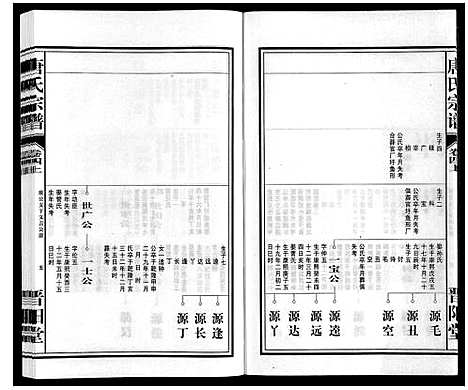 [唐]唐氏宗谱 (安徽) 唐氏家谱_四.pdf